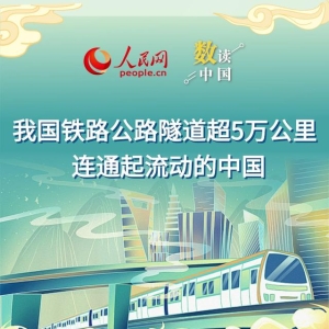 我国铁路公路隧道超5万公里 连通起流动的中国