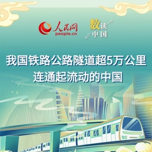 数读中国 | 我国铁路公路隧道超5万公里 连通起流动的中国