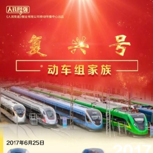 最新复兴号家族谱系图