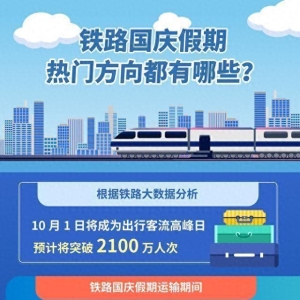 铁路国庆假期热门方向都有哪些？