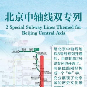 一图了解丨北京中轴线双专列
