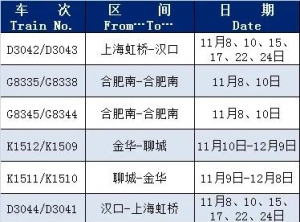 近期这些列车恢复开行或增开→