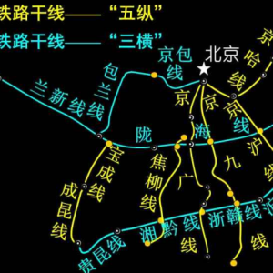 怎样巧记三横五纵铁路线路图?