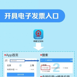 乘坐高铁火车的旅客一定要看！今起，有重要变化→
