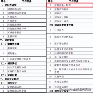 估算总投资约220亿元！这条高铁，又有新进展→