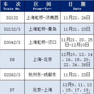 近期这些列车恢复开行或增开