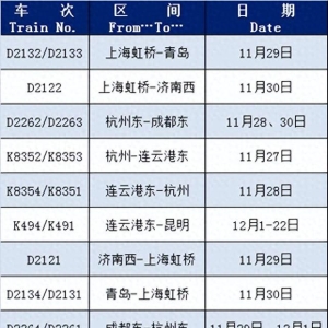 恢复开行、增开列车来啦！