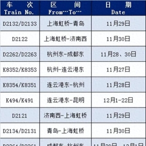 增开列车来了！有你需要的吗？