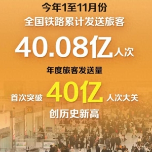 中国铁路：今年全国铁路累计发送旅客创历史新高