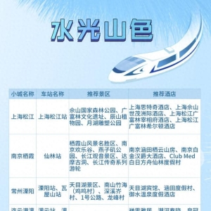 邀您“快车慢游”！长三角高铁旅游小城十大主题线路发布
