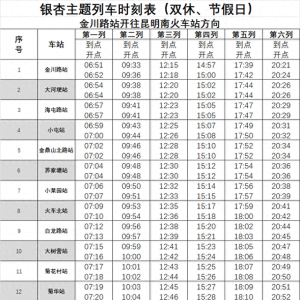 昆明银杏鲜花地铁专列上新了！（附运营时刻表）