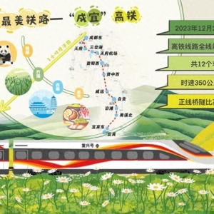 发现最美高铁：成自宜高铁架起区域协同发展“黄金桥梁”