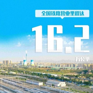 铁路高质量发展取得新成效