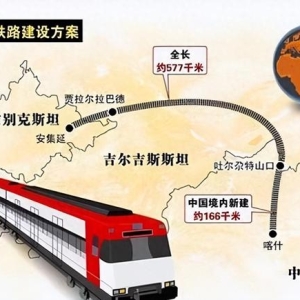 中吉乌铁路即将开工！只缩短900公里，为何中国花27年也要建成？