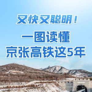 又快又聪明！一图读懂京张高铁这5年