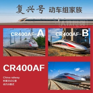 收藏+转发！复兴号家族最全图鉴来了