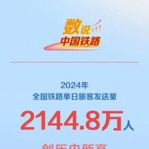 2024年国家铁路发送旅客40.8亿人，创历史新高
