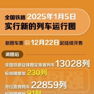 全国铁路明起实行新运行图