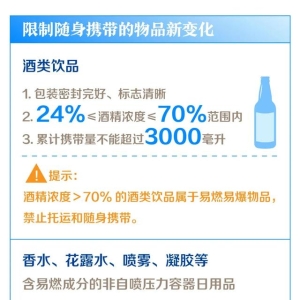 下月起，坐火车禁止、限制携带物品有新变化