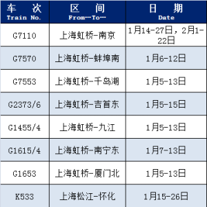 江阴站，多趟列车增开！
