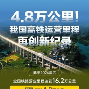 高铁洗牌！北方第一强省，登顶了