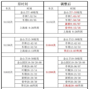 金山铁路列车开行方案进一步优化