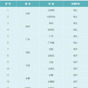 铁路部门宣布！6座车站试点（附操作流程）