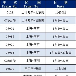 春节期间这些列车恢复开行或增开→