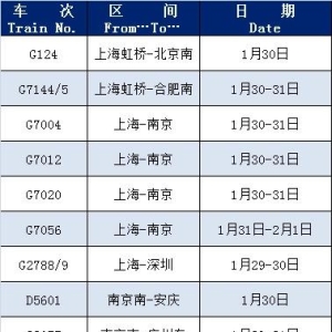 恢复、增开列车！