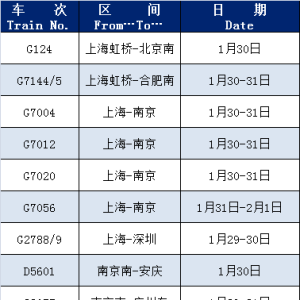 增开列车