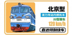 春运40年 中国火车客车大全：永远经典的绿皮车
