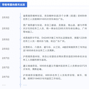 这趟列车，非同一般！