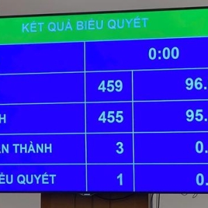 越南国会批准投资建设老街—河内—海防铁路项目