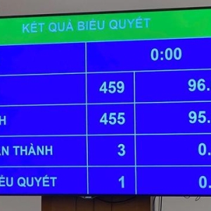 连接中越两国！越南国会批准投资建设这个铁路项目