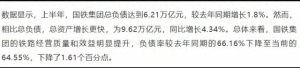 高铁负债6万亿真相：为何越亏越建？任正非一句话点破玄机