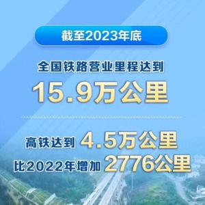中国铁路“八纵八横”，指的是哪些线路？