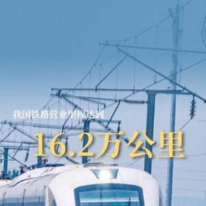 9图速览我国铁路“硬核”成绩单