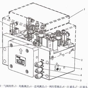CAB-B制动机讲解之BPCM列车管控制模块