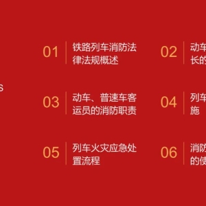 铁路客运段列车消防安全培训课件PPT