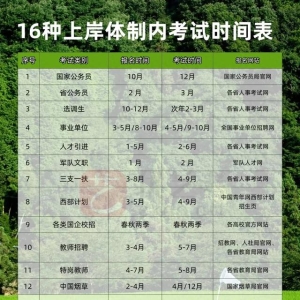 宇宙的尽头是考编，16种上岸体制内的考试一文说清