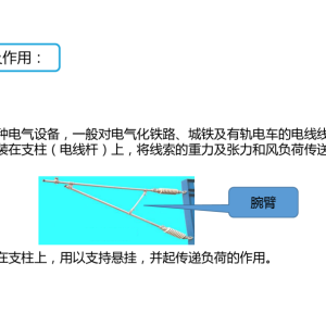 接触网腕臂组装作业流程--PPT课件