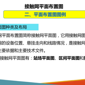 接触网平面布置图--PPT课件