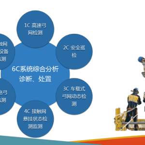 接触网6C的应用