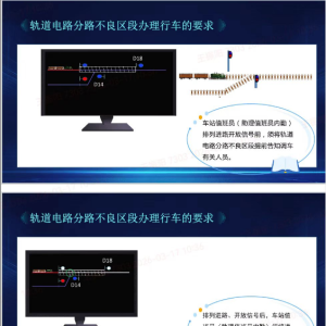 知原理、识风险轨道电路分路不良"处置要诀”
