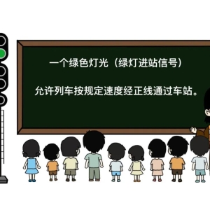 【业务小知识】铁路信号机的灯光显示意义