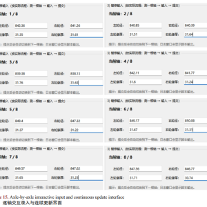 交通技术|面向轨道车辆轮对智能运维的镟修辅助决策系统设计与实现 ...