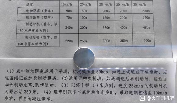 货物列车45公里进站平道对标150或200-1.jpg