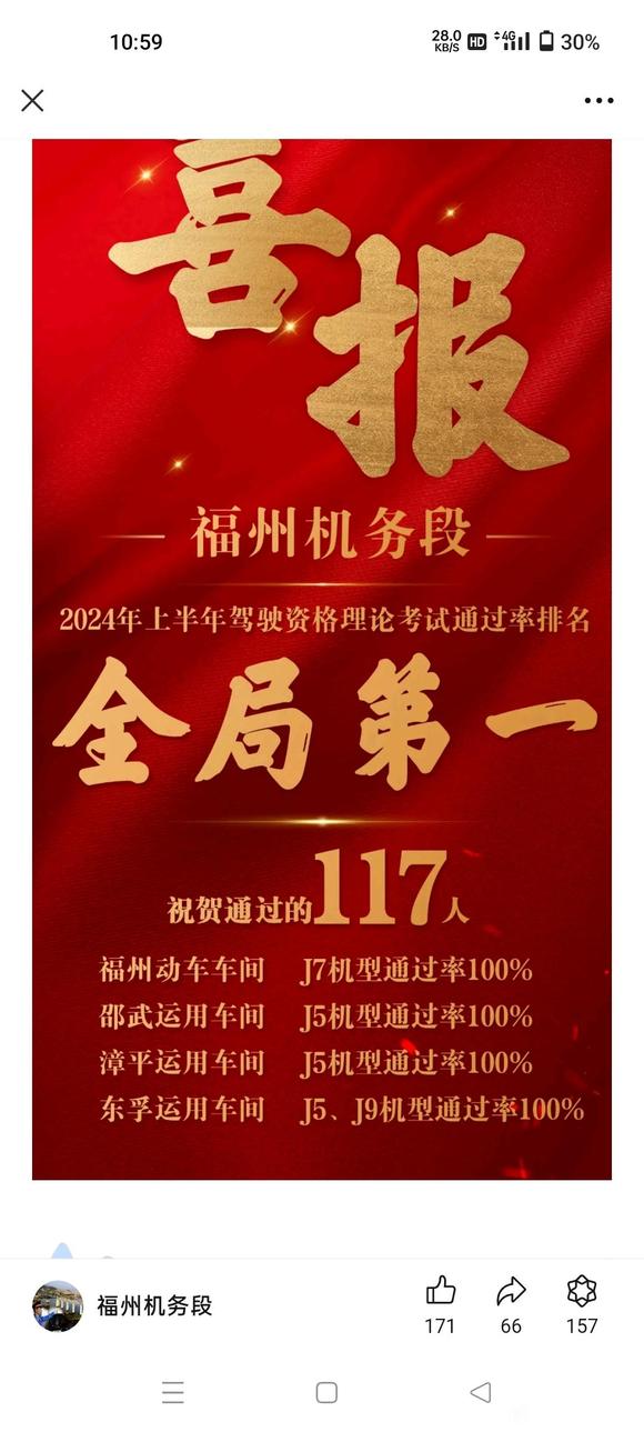说说自己车间上半年理论考试的通过率吧！-1.jpg