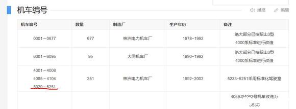 提个问题 关于韶山3和3B的-2.jpg