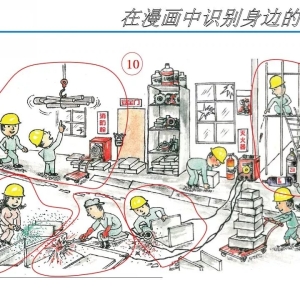反违章：图解500种违章行为，对照自查！